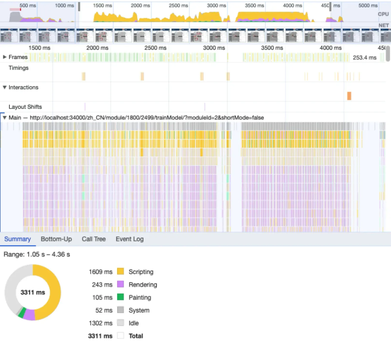 最终整体的优化效果